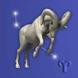 Rojstni dan, horoskop, kozorog