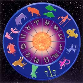 Rojstni dan, zodiak