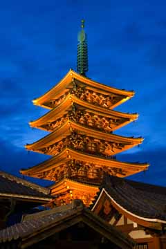 Tempelj Asakusa Tokio